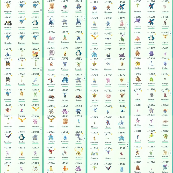 lvl48,have 21 Legendary,Mewtwo Moltres Dialga Palkia Xerneas Zapdos etc,have 45 Shiny,38 nice 100IV pokemons,many nice high CP  N8785 