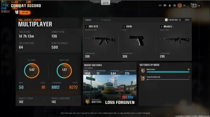 BLACK OPS 6 | LEVEL 55 | 5 GOLD CAMOS | PC/PSN/XBOX | RANKED READY Full Access – 100% Secure Level 55 5 Gold Camos Fast Delivery