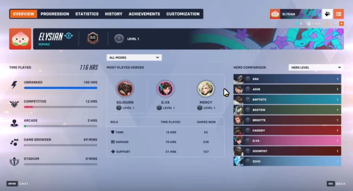 GENJI - CYBER DEMON / D.VA SKINS / Full Mail Access / see the picture / Many Legends Skins / zcth