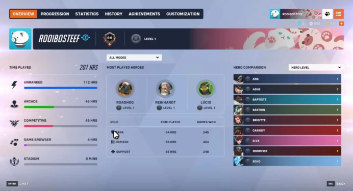 MERCY 2 LEG SKINS / LUCIO 4 LEG SKINS / SOLIDER SKINS / Full Mail Access / see the picture / Many Legends Skins / fdka