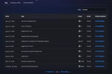 Diablo IV Hateborn Definitive Edition / Diablo III Reaper of Souls / Full Mail Access / see the picture / Please Read Description / bqryn FU