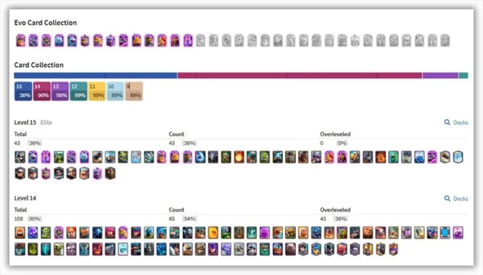 ( GOLD : 2.5 M - CUP : 9407 - 108 MAX CARDS - 43 ELITE 15 - 14 EVO - EMOTES : 100 ) LEVEL 64