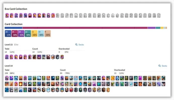 ( GOLD : 3.5 M - EMOTES : 186 - 106 MAX CARDS - 13 ELITE 15 - 11 EVO - 9 YEARS OLD ACC ) LEVEL 59