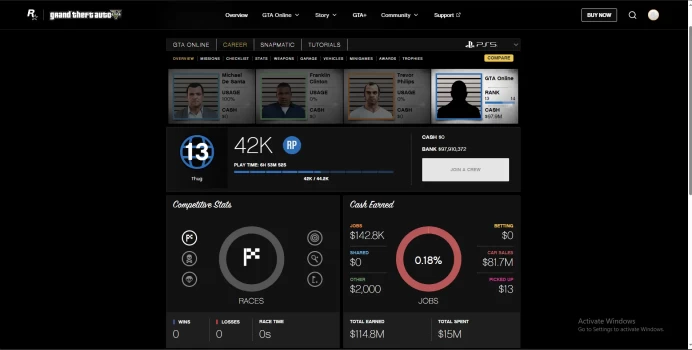 PS5 200 Million 10 Modded Cars + 4 Modded Outfits(100 Milion Pure Cash + MK2 Oppressors )Level 10+ INSTANT DELIVERY