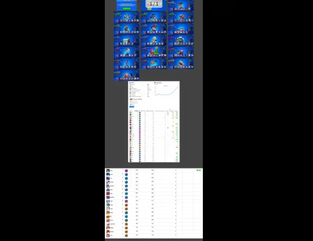 Brawlers:43 LVL:102 Legendary:4 LVL10:4 HT:16K Full Access Instant Delivery A6598