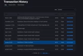Hearthstone / Full Mail Access / see the picture / Please Read Description / enrayt FU