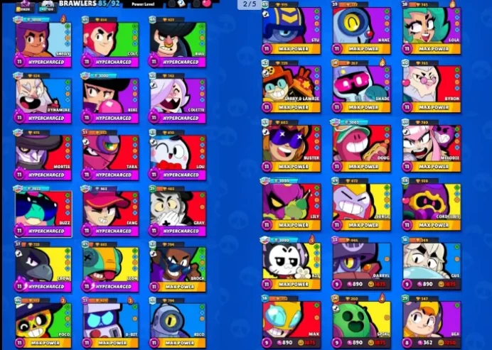 39k TROPHY 31 Max Brawlers 14 Hypercharge 163 Skins