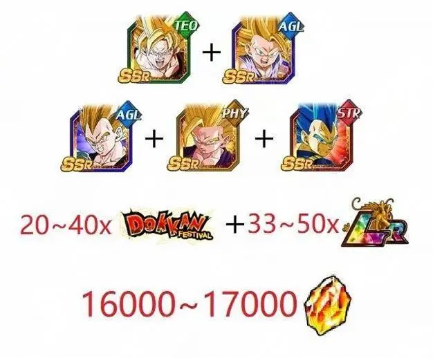[IOS]DBZ Dokkan Battle GLOBAL -The characters in picture + 16000 DS+ 33-50 LR + 20-40 Festival