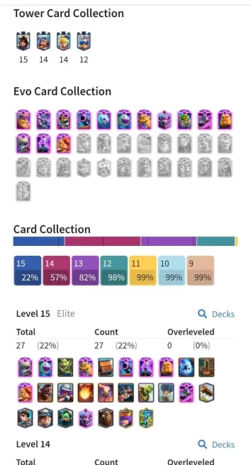(Android/iOS) KT 15 - lvl 61 - Cards119/120 - elite 28 _lvl 14 card 40 /Emote 123 / evo13 / trophy 9050