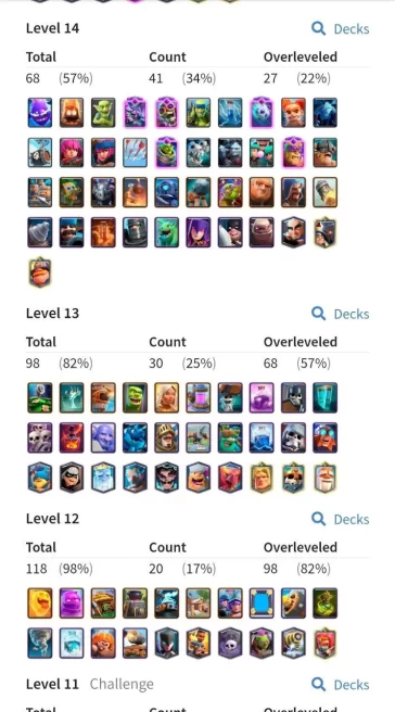 (Android/iOS) KT 15 - lvl 61 - Cards119/120 - elite 28 _lvl 14 card 40 /Emote 123 / evo 13 / trophy 9050
