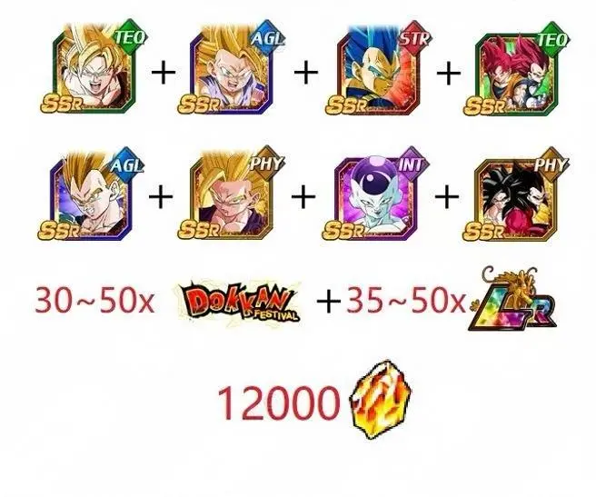 [iOS]DBZ Dokkan Battle GLOBAL -The characters in picture + 12000 DS+ 35-50 LR + 30-50 Festival