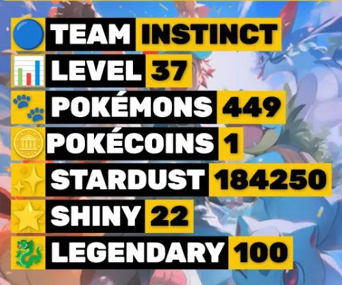 LEVEL 37 (INSTINCT) 449/450 Pokémon | 100 Legendary | 22 Shiny | 4×Mewtwo | 184,250 Stardust | Instant Delivery | Complete Access ! MKG850