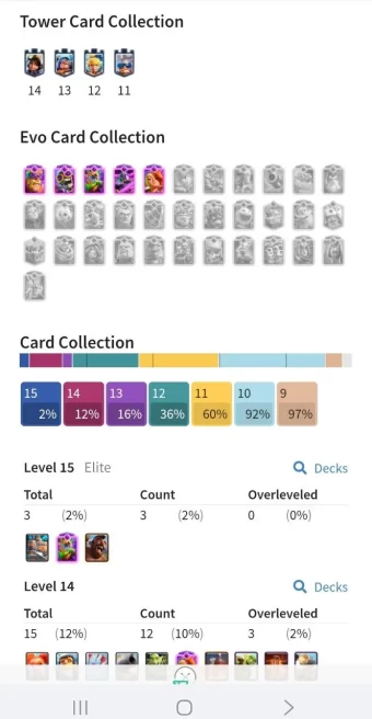 (Android/iOS) KT 14 - lvl 49 - Cards119/120 - Max Card 12 _ elite 3 /evo card 5 /Emote 48 / skin tower 2