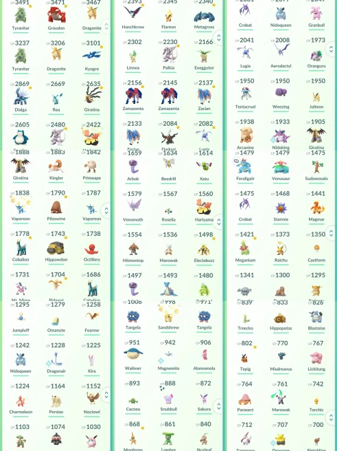 lvl39,have 16 Legendary,Groudon Kyogre Dialga Giratina Palkia Lugia etc,have many nice high CP pokemons,have 100IV Dragonite  N8798