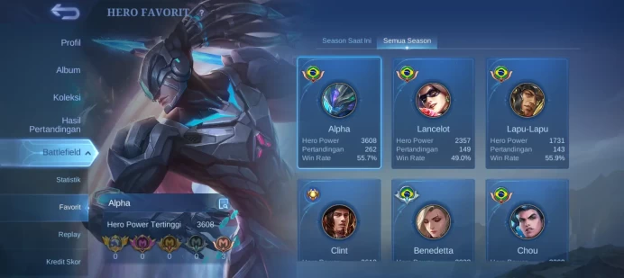 #ML.1065 Instant Delivery lvl 48 Hero 94 skin 145 android+ios+PC guaranteed+reliable+friendly 