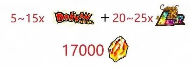 [Android]DBZ Dokkan Battle GLOBAL - 17000 DS+ 20-25 LR+ 5-15 Dokkan Festival