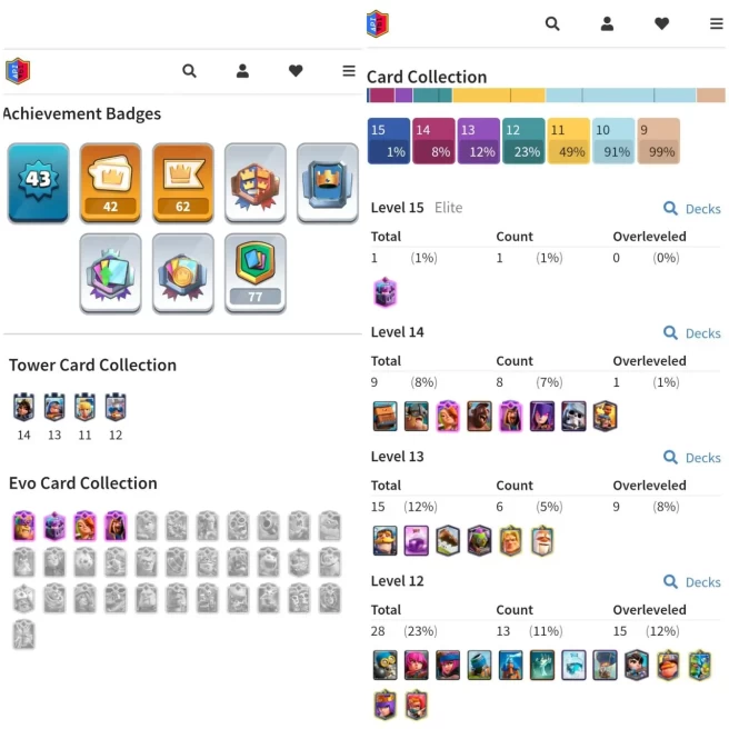 CR LVL 43 | LVL14 CARD 9 (ELITE 1) | EVO 4 | EMOTE 42 | BATTLE WONS 978 | KT 14 |  TROPHY 8694 | ARENA 22 | NC FREE | INSTANT DELIVERY