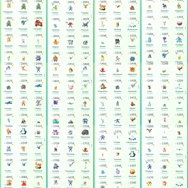 lvl43,have 13 Legendary,Mewtwo Groudon Kyogre Palkia Latios Zapdos Kyurem etc,many nice high CP pokemons  N8818