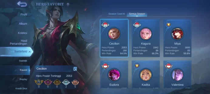 #ML.1066 Instant Delivery lvl 46 Hero 83 skin 117 android+ios+PC guaranteed+reliable+friendly