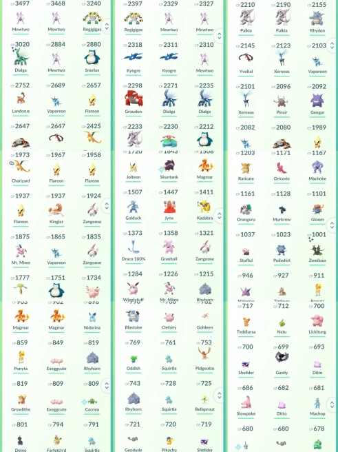 lvl40,have 24 Legendary,Mewtwo Regigigas Shiny Dialga Groudon Kyogre etc,many nice high CP pokemons  N8825