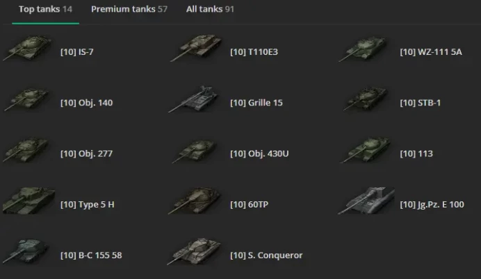 [EU] 14 TIER X | 57 REMIUM TANK | TOTAL TANKS 91 | 8349 (46%) WINS | 2,084,756 CREDITS | 650 GOLD |Skorpion G |SEE DESCRIPTION