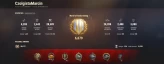 [EU] 18 TIER X | 43 REMIUM TANK | TOTAL TANKS 84 | 10,557 (51%) WINS | 6,446,773 CREDITS | 864 GOLD | T34 |SEE DESCRIPTION