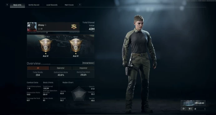 [43M Stored Value] [34M+ Cash] [Ace Rank] [Level 30] 100% Secure Full Access Arena Breakout Infinite Account