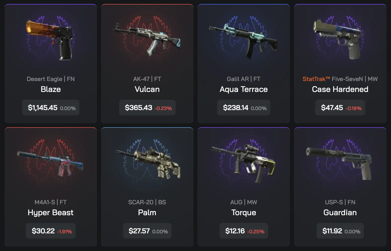 3 in 1 | CS 2 | Inventory 1850 USD | VAC BAN | STEAM 10 LVL | Instant ...