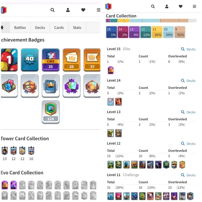 CR LVL 40 | CARD 112/120 | MAX CARD 3 (ELITE 1) | EVO 2 | EMOTE 20 | BATTLE WONS 779 | KT 13 | TROPHY 6814 | ARENA 18 | NC FREE | INSTANT DELIVE