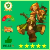 Unity - CRA 200 RAFAL !! Jamais Certifie, 100% Safe.