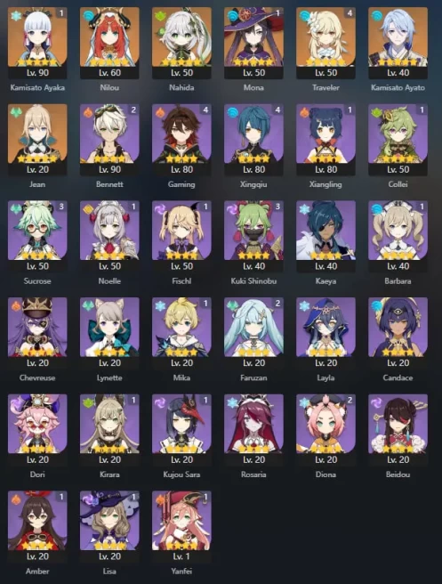 Europe TL70 | 20 legendary characters | 4 cones | Castorice + Acheron | Rappa + Boothill | Hyacine + Fugue and more