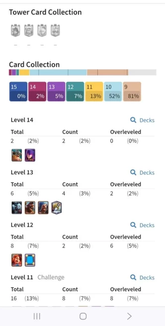 Clashroyall (Android/iOS)  KT 12 -lvl 36  -Cards 104 /120 -  Max Card 2 / Lvl 13 Card 4 / Emote 14 / Tower skin 1 /Fast delivery