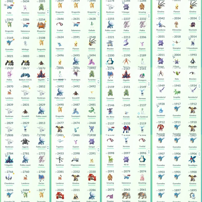 lvl45,have 63 Legendary,Mewtwo Palkia Groudon Lunala,have 53 Shiny,have shadow Mewtwo,many nice pokemons,N8849