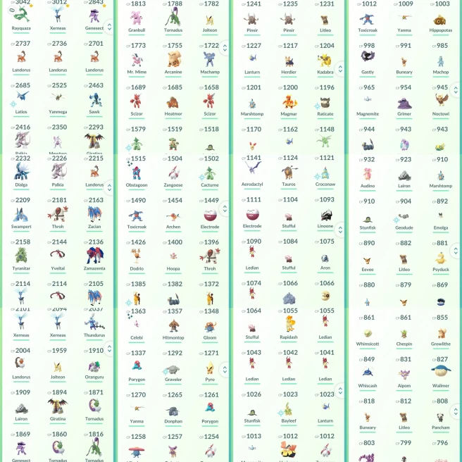 lvl38,have 27 Legendary,Mewtwo Rayquaza Giratina Palkia Dialga etc,have many nice pokemons,have Shiny Celebi  N8856
