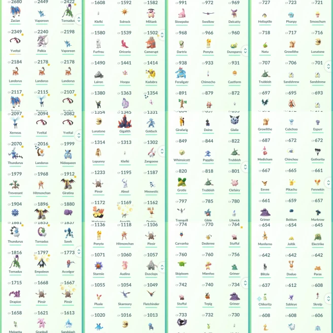 lvl33,have 20 Legendary,Giratina Palkia Zacian Yveltal Xerneas etc,many nice pokemons N8861