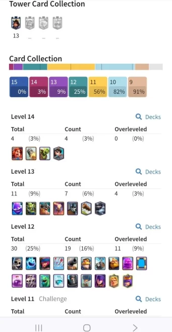 Clashroyall (Android/iOS) KT 13 -lvl 41 -Cards 113 /120 - Max Card 4 / Lvl 13 Card 7 / Emote 52 / Tower skin 5 /Fast delivery