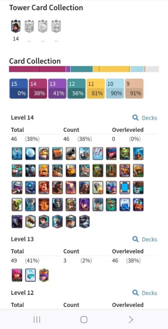 Clashroyall (Android/iOS) KT 15 -lvl 51 -Cards 113 /120 - Max Card 46 / Lvl 13 Card 3 / Emote 62 / Tower skin 4 /Fast delivery /9 years played