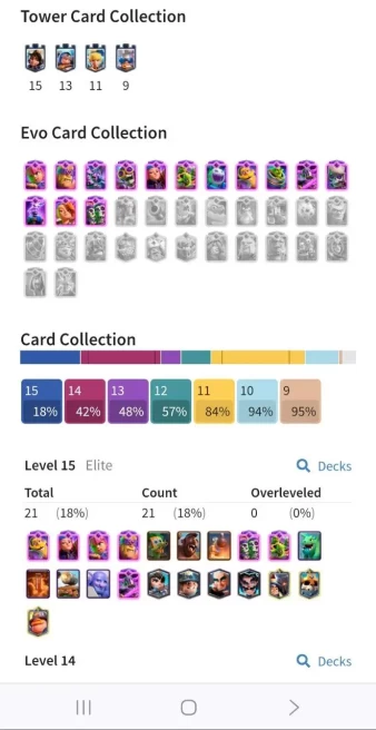 Clashroyall (Android/iOS)  KT 15 -lvl 59 -Cards 118 /120 -  Max Card 29 / eliteCard 21 /evo card 14/ Emote 79 / Tower skin 14 /Fast delivery