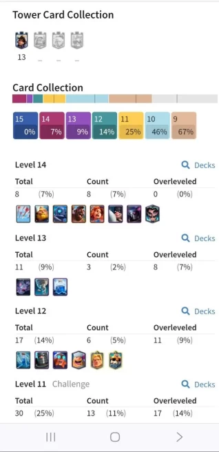 Clashroyall (Android/iOS) KT13 - lvl38  - Cards112 /120 - Max Card 8 _lvl 13 card 3 /Emote 35 / skin tower 3 /Fast delivery