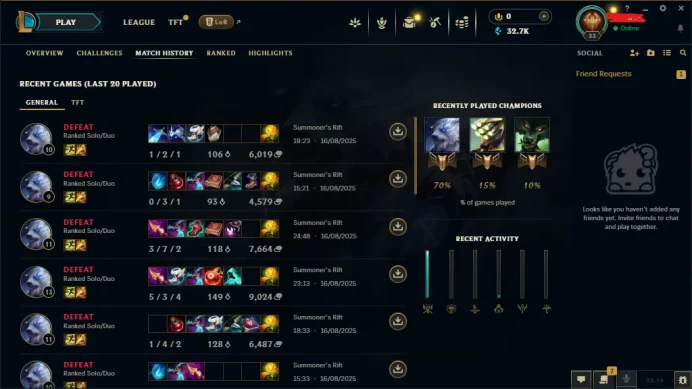 [Euw] S15 | IRON 4 | 0W-5 0Lp | 36.980 BE's | 22 Champs | hand-deranked | unverified email | Iron iv MMR #1921801