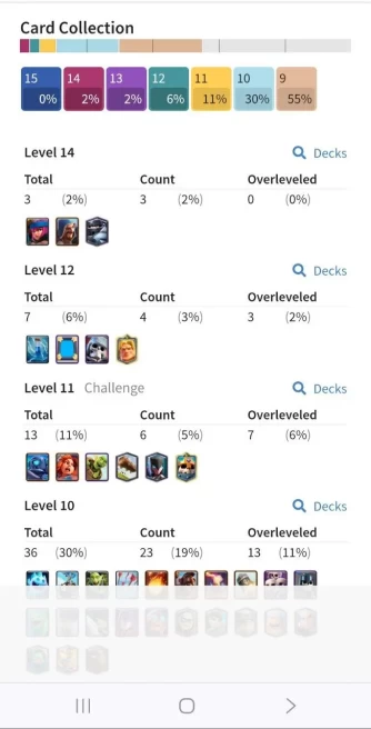 Clashroyall (Android/iOS) KT12 - lvl34  - Cards107 /120 - Max Card 3 _lvl 12 card 4 /Emote 27 / skin tower 2 /Fast delivery