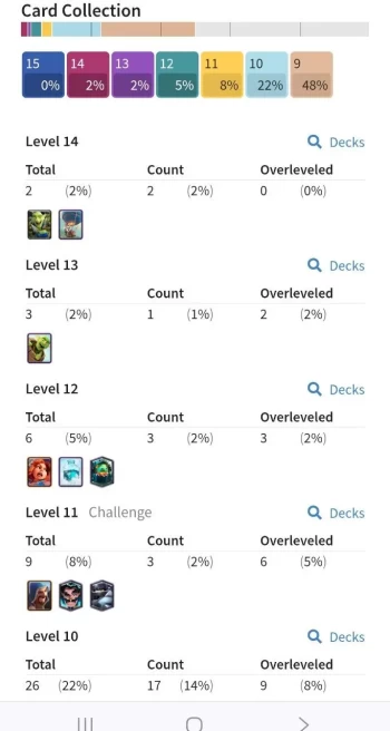 Clashroyall (Android/iOS) KT11 - lvl32 - Cards102 /120 - Max Card 2 _lvl 13 card 1 /Emote 22 / skin tower 2 /Fast delivery