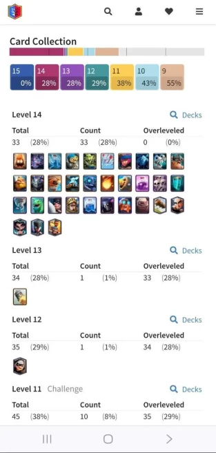 Clashroyall lvl 46