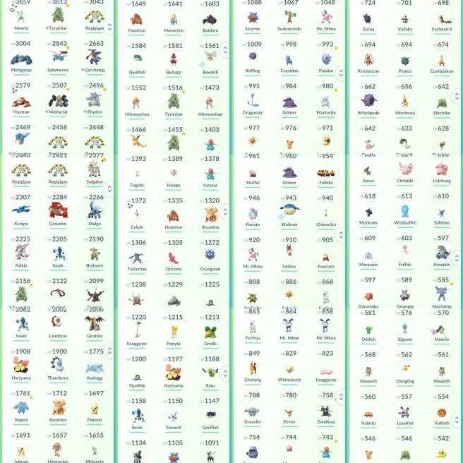 lvl33,have 18 Legendary,Shiny Mewtwo Regigigas Groudon Kyogre Giratina Dialga Palkia etc,many nice pokemons  N8875