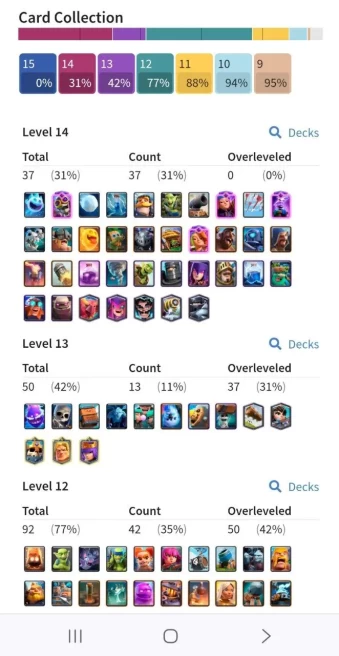 Clashroyall (Android/iOS) KT14 - lvl 52  - Cards118 /120 - Max Card 37 _lvl 13 card 13 /evo card 4/Emote 106 / skin tower 5 /Fast delivery /