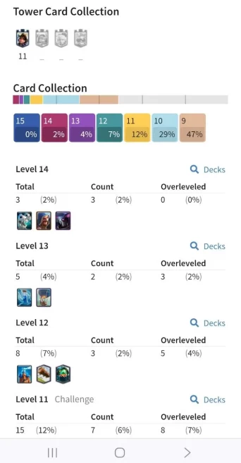 Clashroyall (Android/iOS) KT12 - lvl 34  - Cards107 /120 - Max Card 3 _lvl 13 card 3 /Emote 36 / skin tower 1 /Fast delivery /