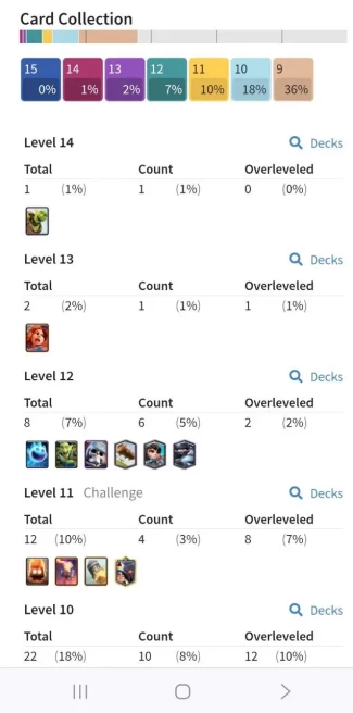 Clashroyall (Android/iOS) KT11 - lvl 31 - Cards101 /120 - Max Card 1 _lvl 13 card 1 /Emote 20/ skin tower 2 /Fast delivery /