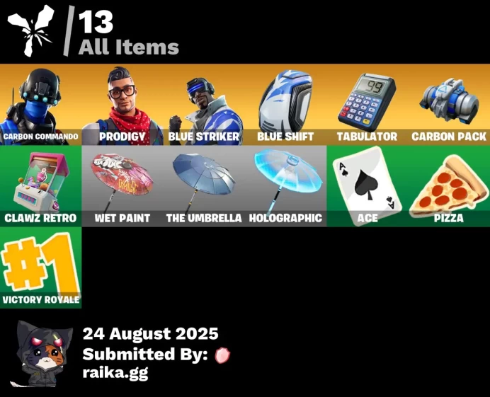 [PC/PSN/XBOX] 3 skins | Carbon Commando | Prodigy | Blue Striker | Blue Shift | Tabulator | Carbon Pack | Clawz Retro | Wet Paint
