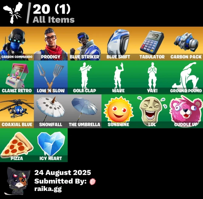 [PC/PSN/XBOX] 3 skins | Carbon Commando | Prodigy | Blue Striker | Blue Shift | Tabulator | Carbon Pack | Coaxial Blue | Clawz Retro