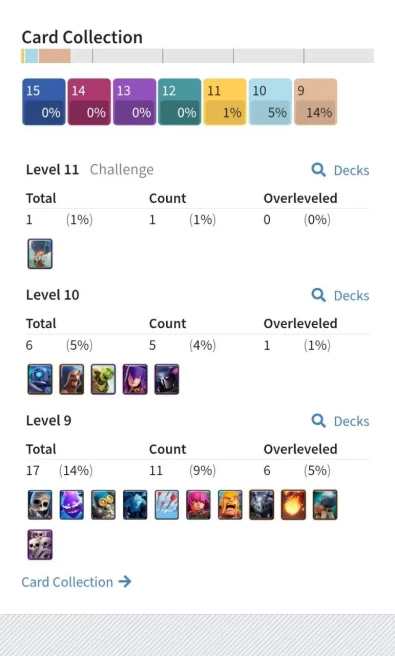 Clash royal (Android/iOS) KT 10 - lvl 26 - Cards67 /120 - Max Card 0 _lvl 11 card 1 /Emote 10 / skin tower 1 /Fast delivery/Cheap sale